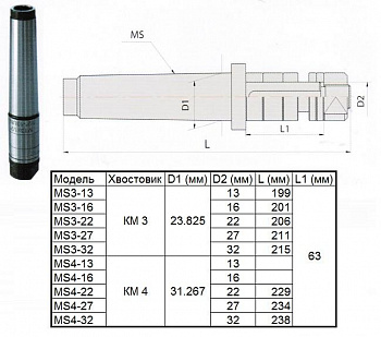    3 - d16, L-201   