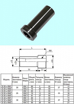    . - d25  1